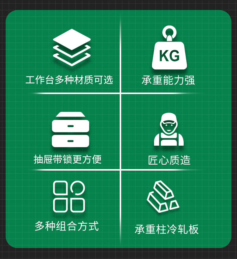 老A 品牌工厂 6 大支撑